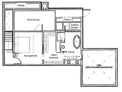 YGK Garden (D10), Condominium #586108601